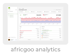 africgoo Analytics